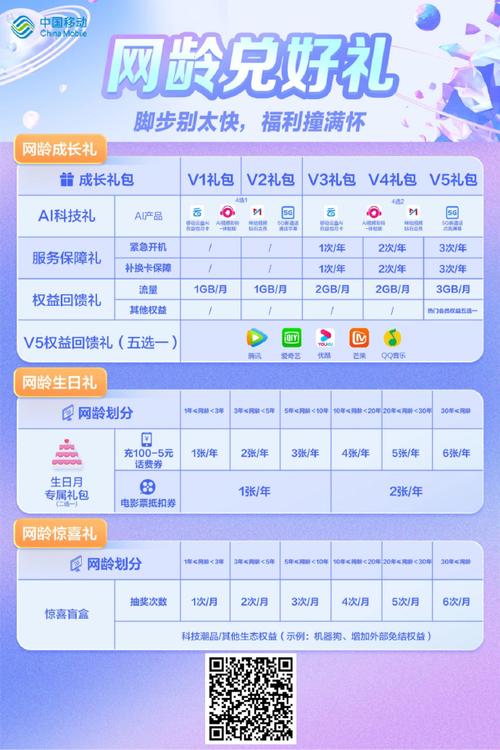 知乎涨粉自助平台有哪些？