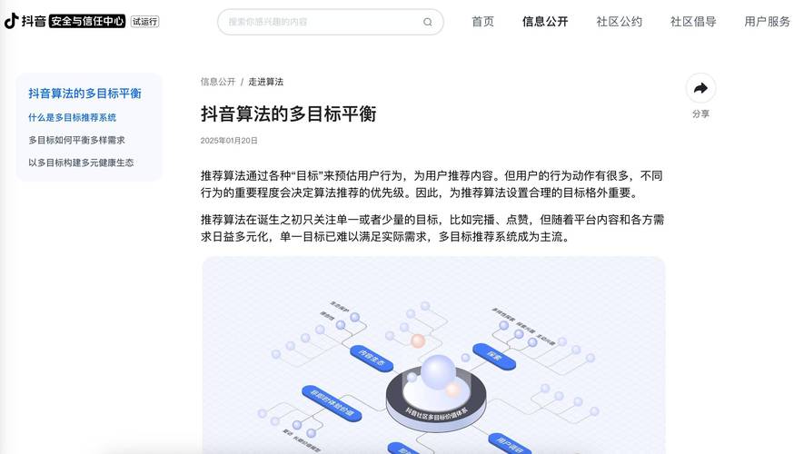 如何在抖音和快手刷出高播放量，24小时免费内容的实用技巧