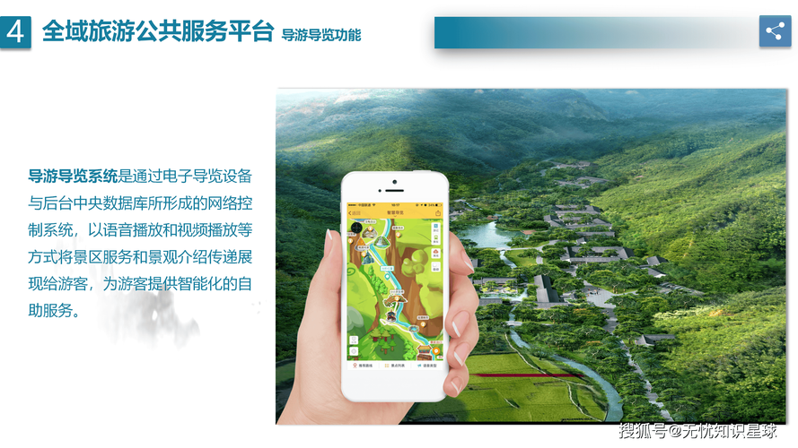 打造一场视觉与功能并重的旅游网络平台,让游客与世界对话!