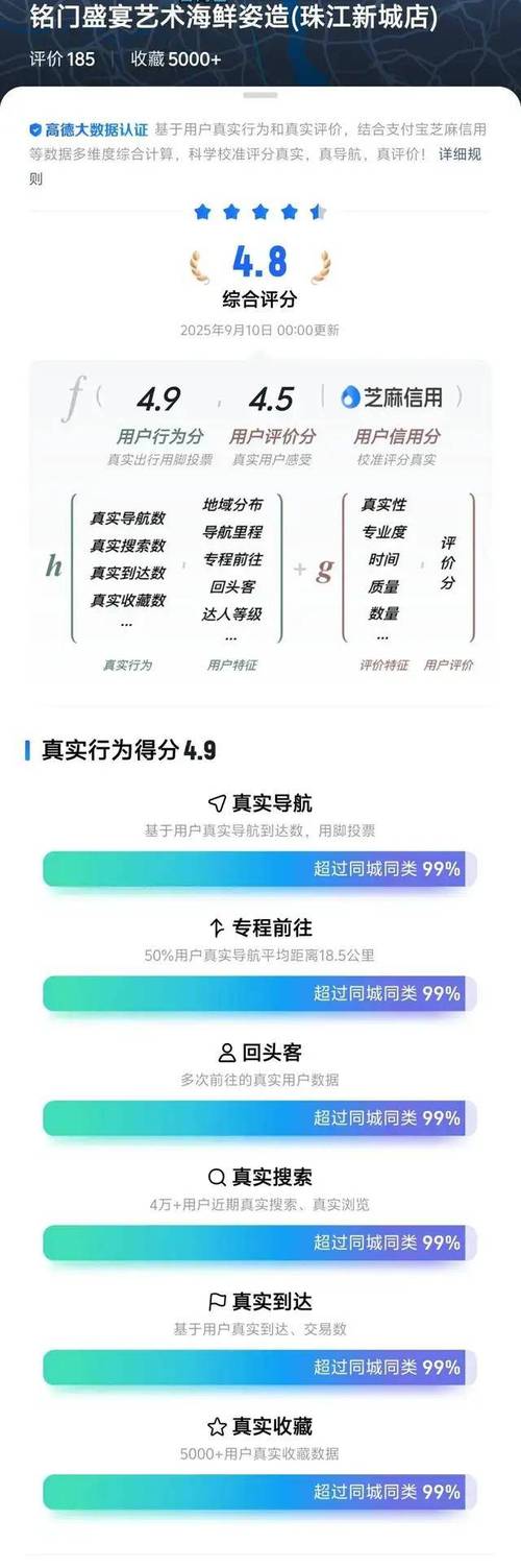 抖音刷浏览量计算,代刷服务的全貌与分析