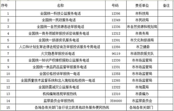 黄骅网络公司电话号码指南