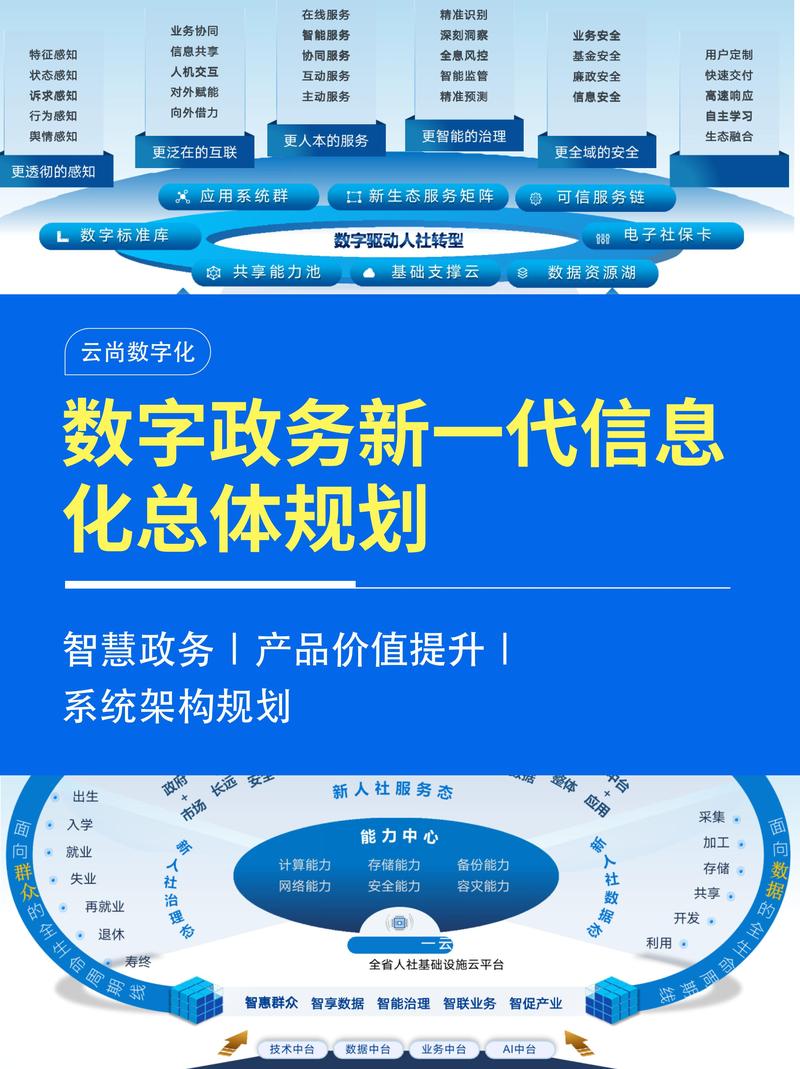 新网网站建设指南，打造高效、权威的数字 Presence