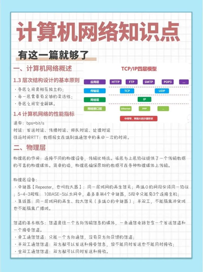 网络锚链,如何用网络锚站提升你的网站排名