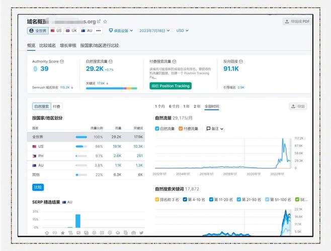 北京网站营销，从SEO到数据分析，全面提升网站可见度