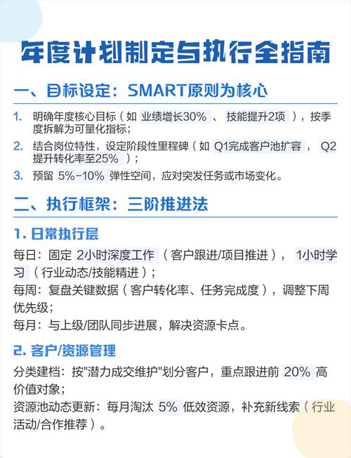 上海网站建设中的分类广告,策略与执行指南