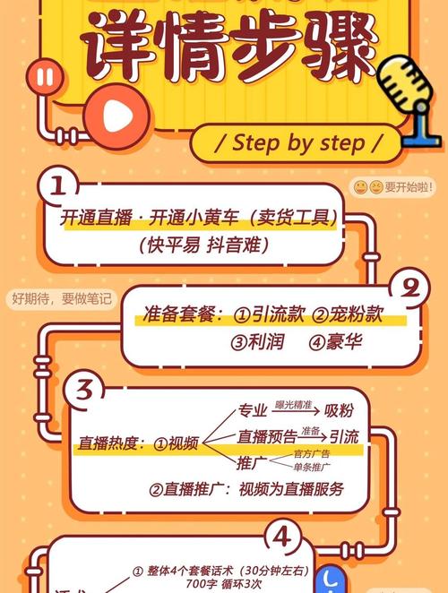 快手双击秒、ks连赞与业务网站，你的必读指南