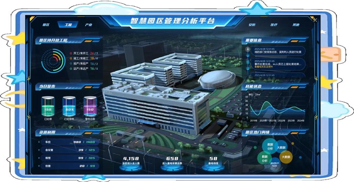 珠海企业医疗建设，打造高效便捷的在线平台