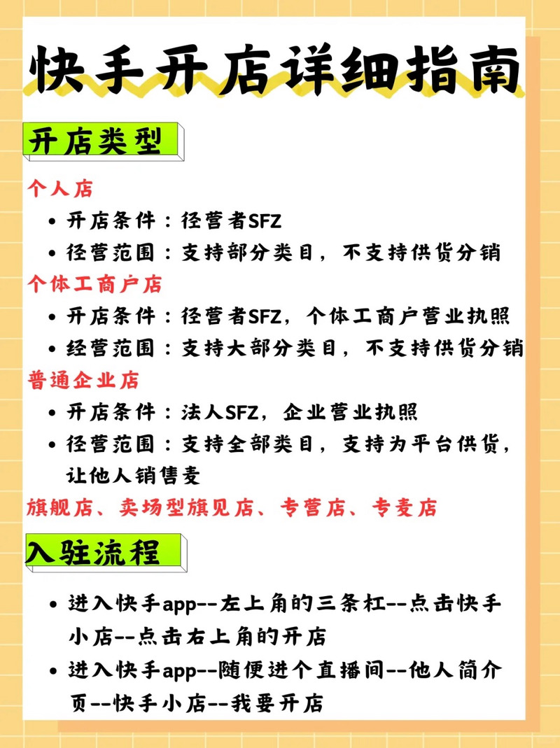如何在快手上高效推广粉丝服务?DY的策略指南