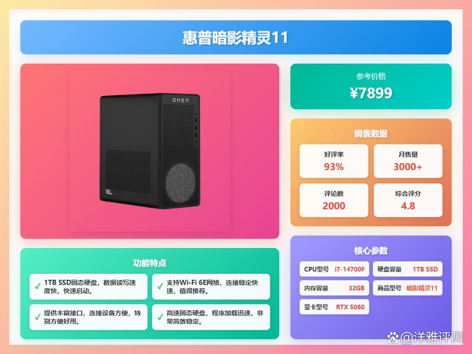 8元游戏电脑,选择的终极指南