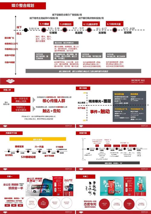 肥城营销策划方案，开启城市发展的新篇章