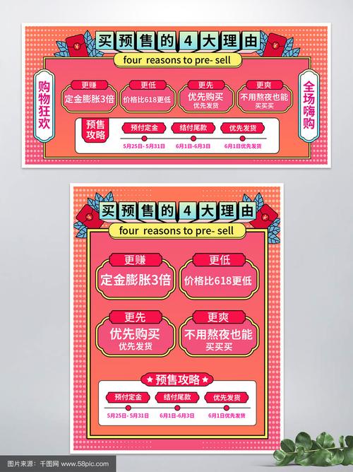 618促销，让网站成为你的营销工具