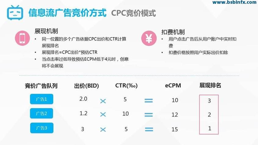 快手粉丝QQ机器人自助下单与Ks赞全网，选择关键因素