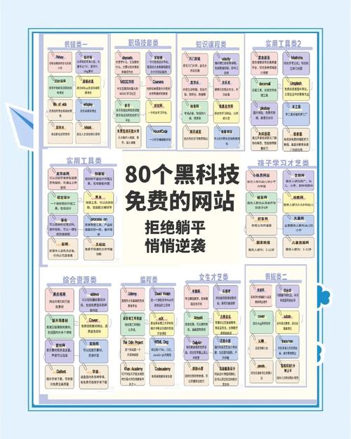 免费网站下载技巧，如何高效获取有价值的信息