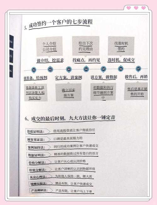 沧州营销师，从市场到城市的实战指南