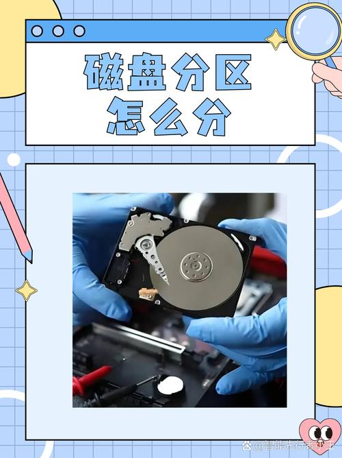 如何高效配置单硬盘，让你的数据存储更高效？