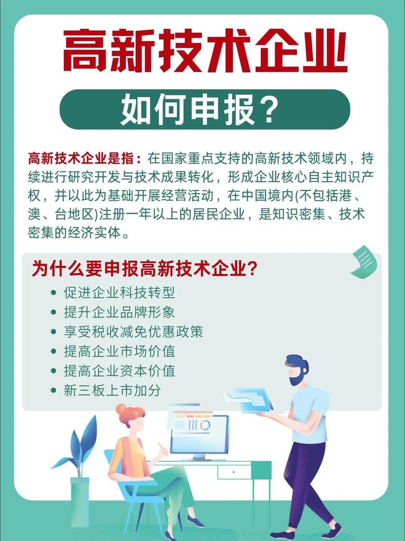 一、技术推广的重要性