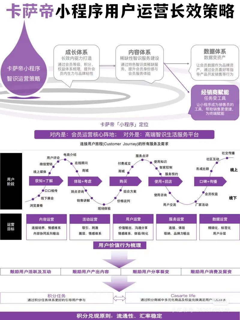如何在社交媒体运营中高效增长流量