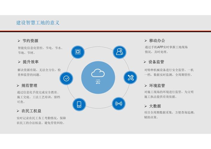 华企网络登录平台,助力高效网络管理的优质解决方案