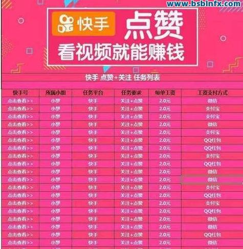 快手刷赞秒到账,如何高效利用,提升曝光与流量?dy点赞网助力你的自媒体 Growth!