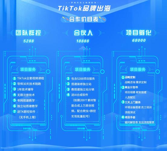 如何打造高效自助服务平台,快手自助服务下单平台、ks网站免费审核点赞、微信支付支付赞价