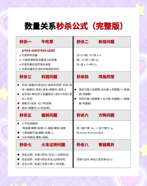 慎之又快，速战速决，如何快速刷赞，让赞数翻倍