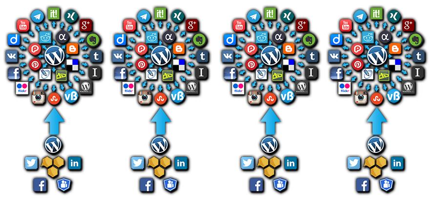 顺义SEO指南,帮助 you Reach Your目标受众?