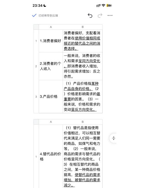 建站开发多少钱？这个话题需要分情况讨论！