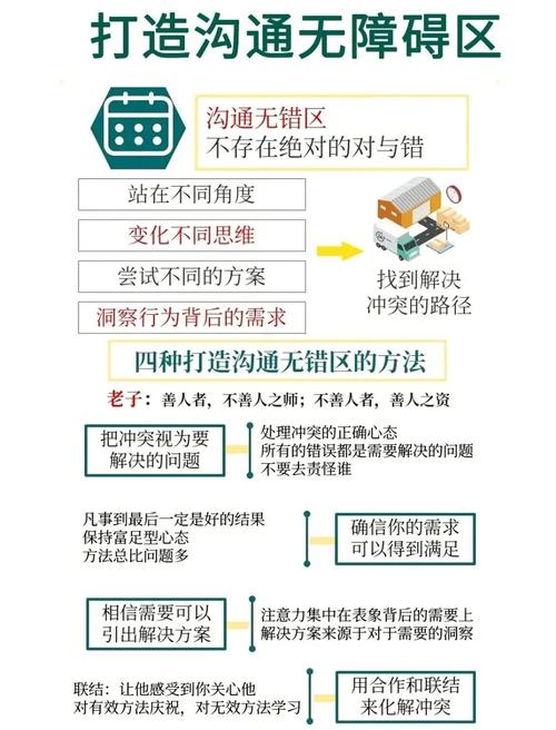 高效沟通之道，如何快速找到合适的网络公司