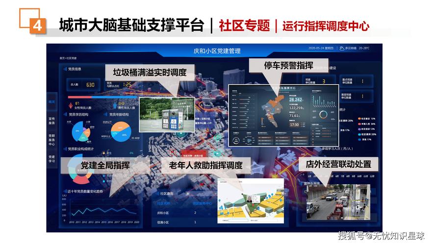 徐州，构建城市大脑的智慧之光