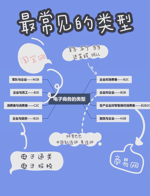 创业者指南，如何快速获得流量