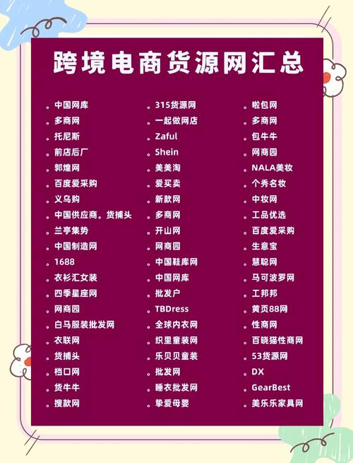 如何打造优质的商品网站