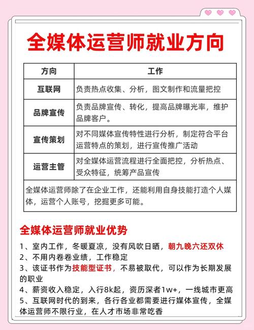 短视频粉丝代刷与自助服务代刷,打造高效运营的自媒体运营体系