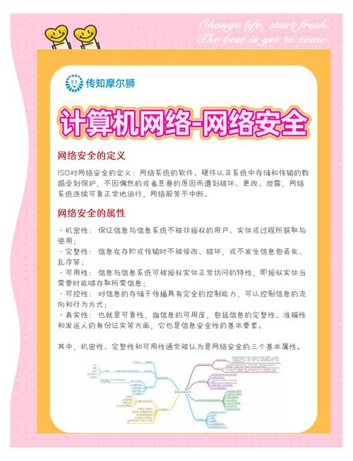 网络技术的关键词，理解与应用的指南