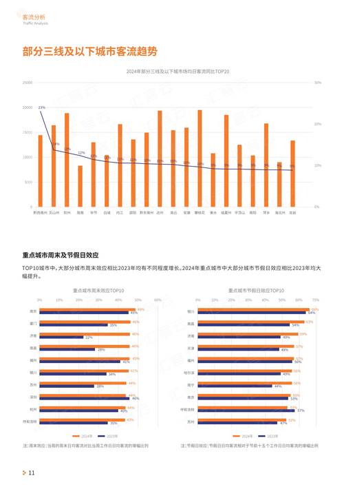 蜜桔营销策划，从市场分析到精准运营