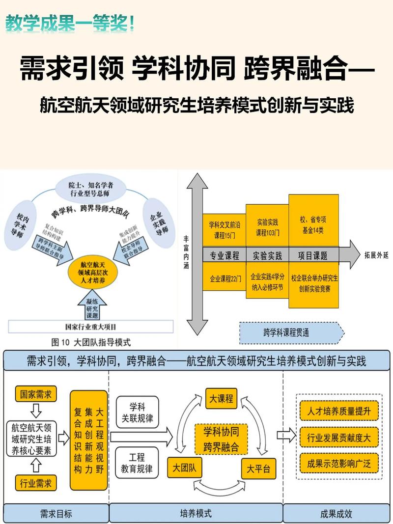 提升双击量与赞业务的关键策略,从底层洞察到创新实践