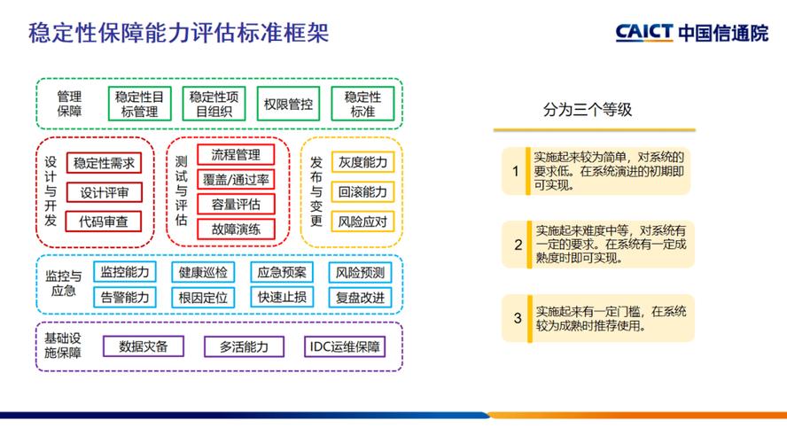 广州网络基础建设公司指南