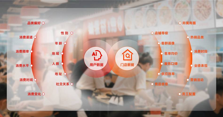 自助下单平台,木皆网络的商业价值与成功案例