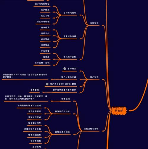 成都企业网站建设指南