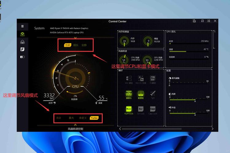 电脑配置的表情,一个充满活力的科技范本