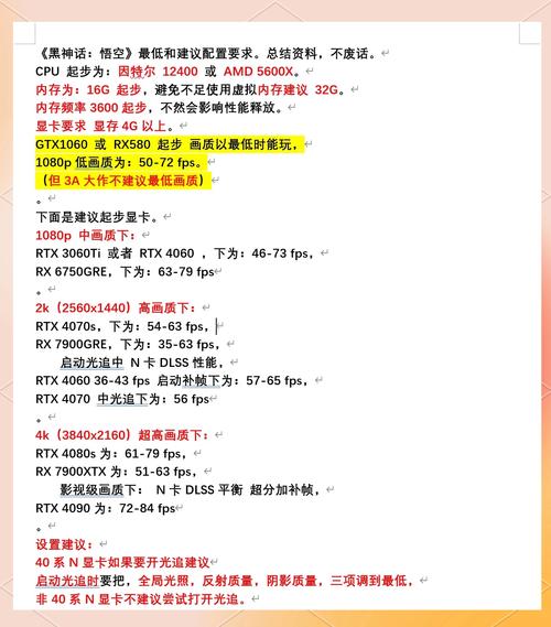 配置16显卡,从初学者到专业配置指南