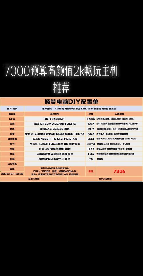 家用游戏电脑配置清单，让游戏成为生活的一部分