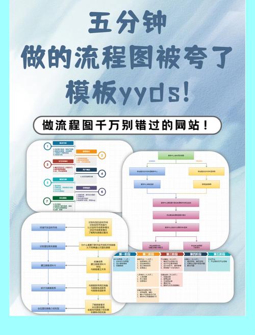 网站开发指南，从需求分析到代码实现的全栈开发流程