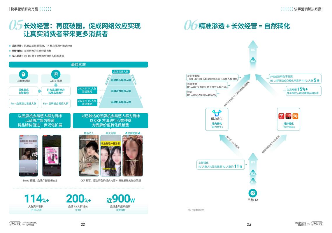 快手和自助刷赞，你的内容营销新选择？