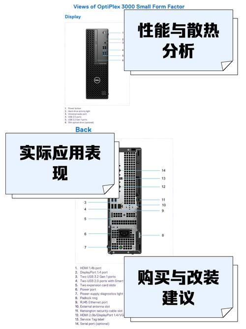 戴尔办公电脑配置指南，为你的办公提升效率！
