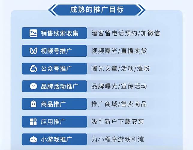 建议广告公司选择合适的网络平台,从技术、用户、成本到优化,一网打尽!