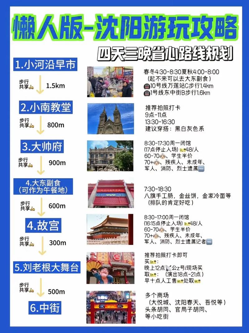 沈阳百度网络排名指南