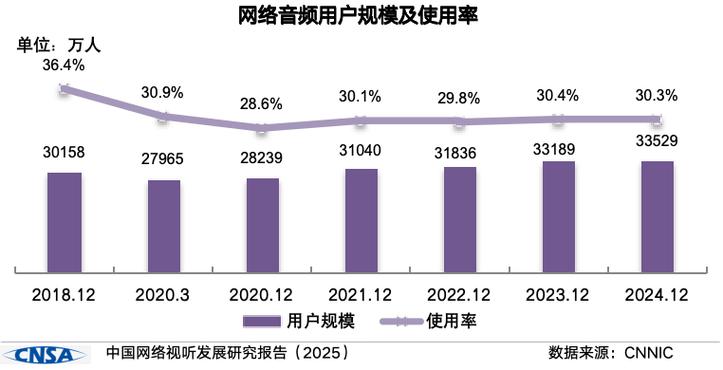 抖音是一个非常受欢迎的短视频平台，用户群体庞大，内容种类丰富多样。如果你已经成功建立了一个抖音在线业务下单平台或ks自助下单平台，但目前还没有得到足够关注，甚至只有1个赞，可能是以下原因导致的
