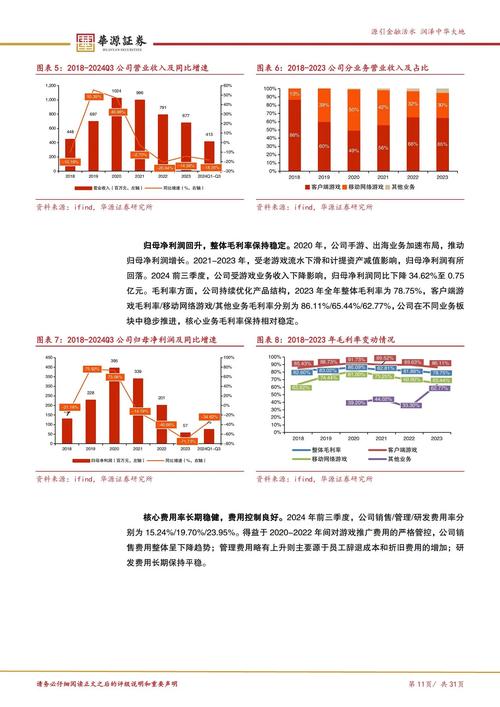 珠海网络行业现状分析，178家专业型与面向小企业的网络公司