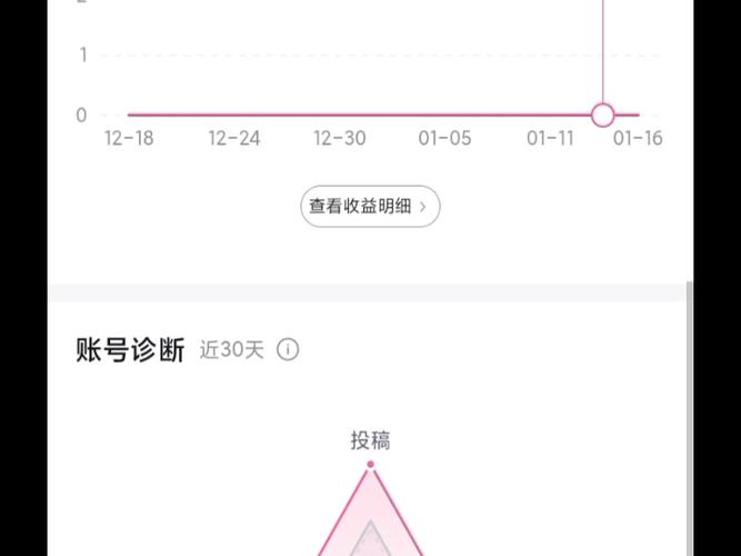 一、账号管理，平衡点赞与播放量