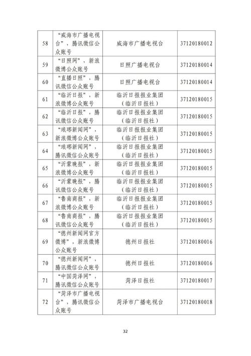 威海网络公司费用解析,从前期到运营管理全解析